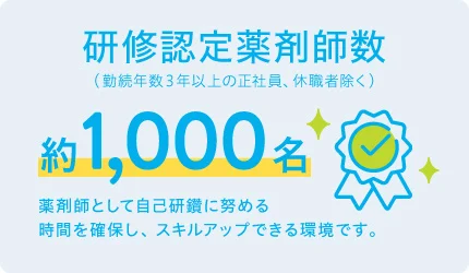 有給休暇取得率