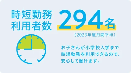 時短勤務