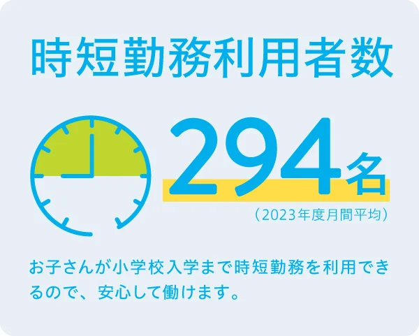 時短勤務