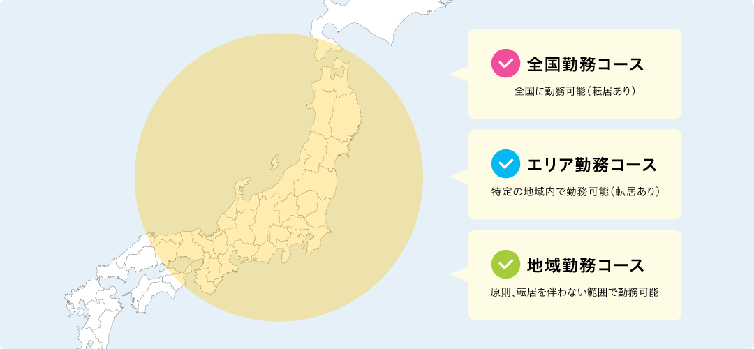 柔軟に選べる勤務地