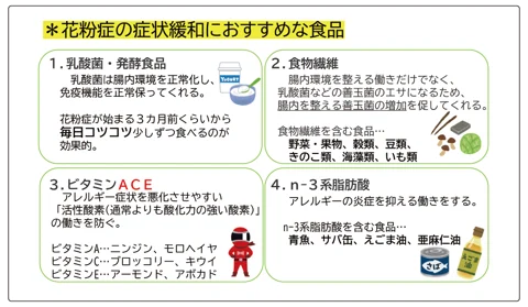 花粉症の症状緩和におすすめな食品