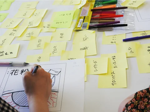 「花粉症」をテーマに、連想してアイデアをどんどん広げていきます