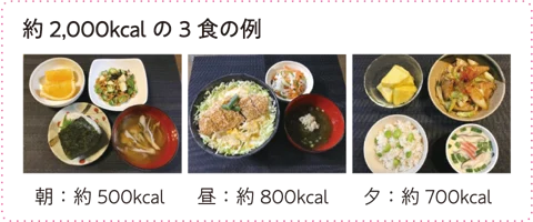 約2,000kcalの3食の例