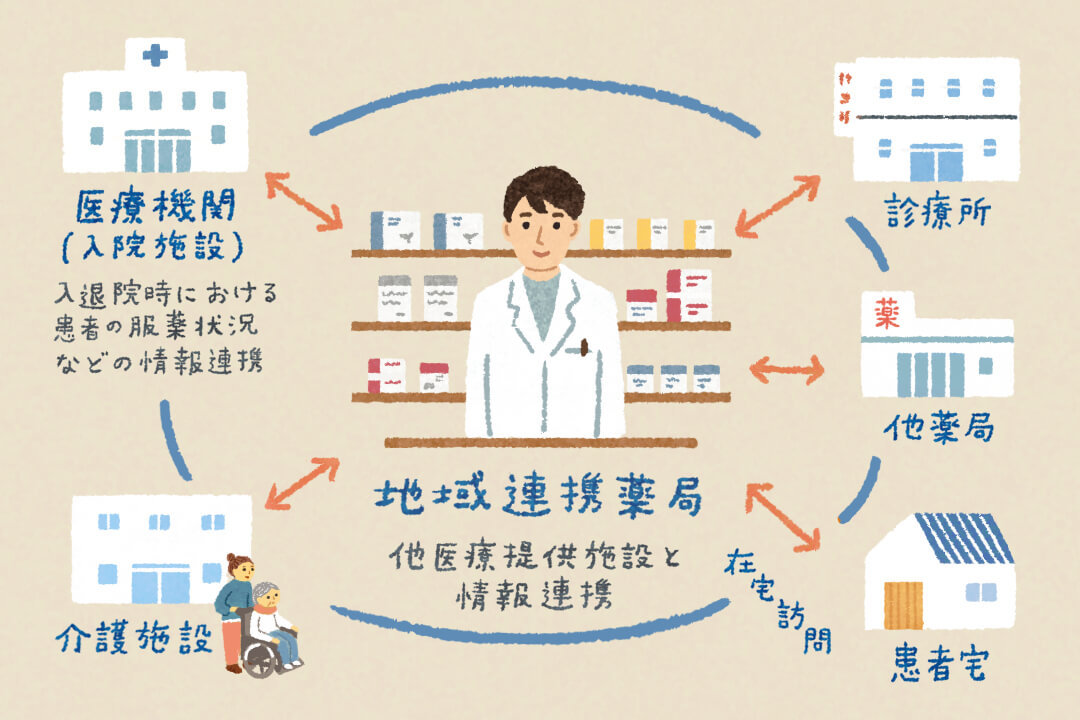 featuredarticle-medicinebasics8-cut02