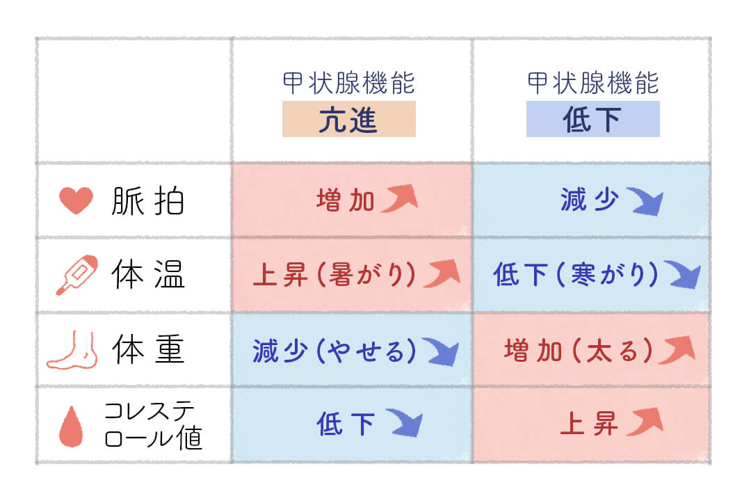 series-healthcare-kojosen-cut02