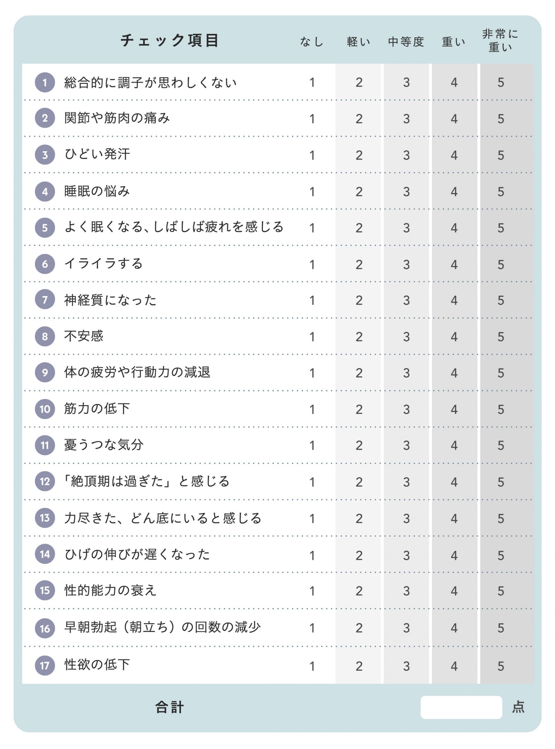 series-menshealthcare-malemenopause-cut02-scaled