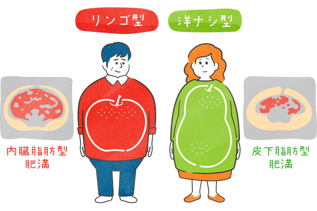 series-menshealthcare-metabolicsyndrome-cut01