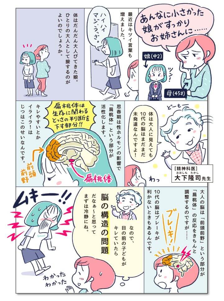 shishunki-01-mechanism-manga01