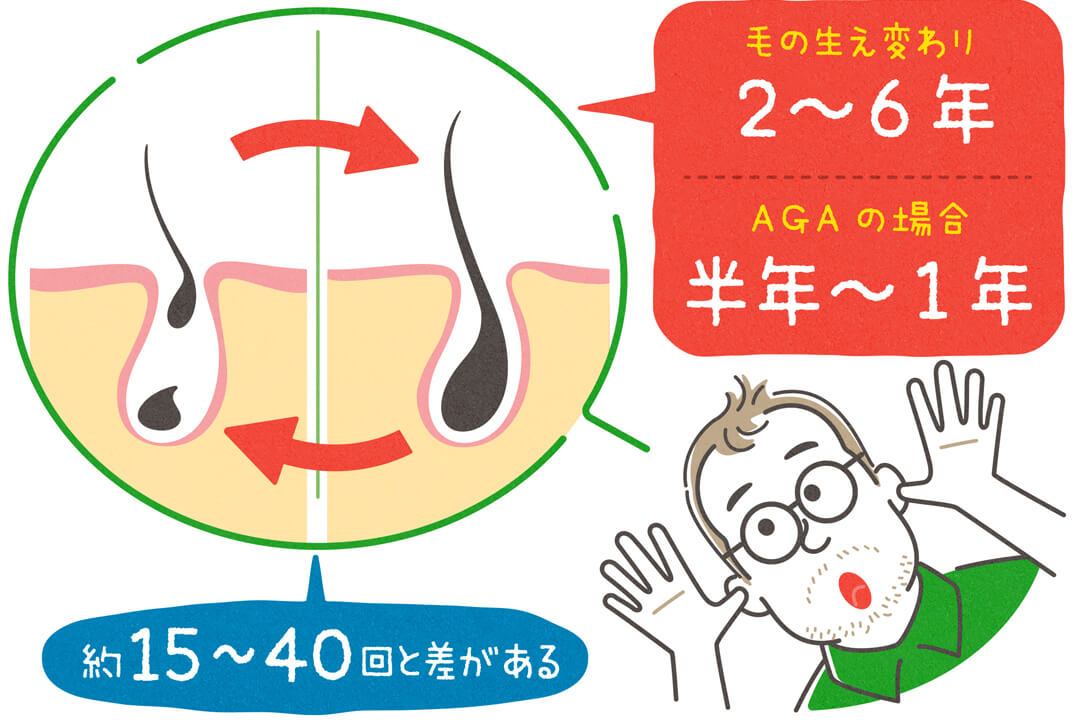 series-menshealthcare-aga-cut01