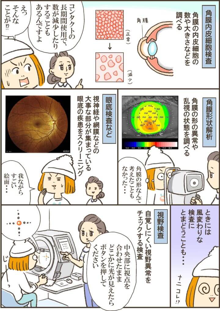 【マンガ】目専門の健康診断「アイドック」体験レポ