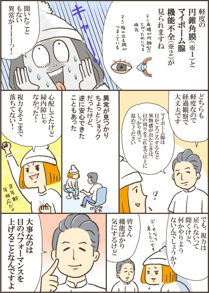 【マンガ】目専門の健康診断「アイドック」体験レポ