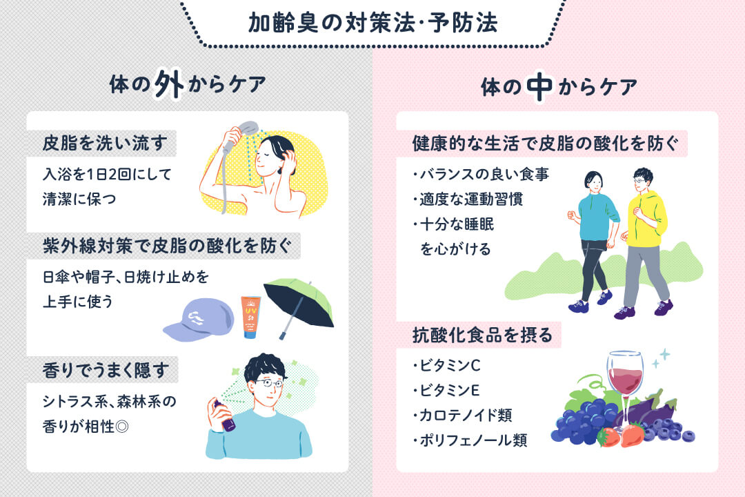 もしかして加齢臭？気になるニオイの正体と対処法