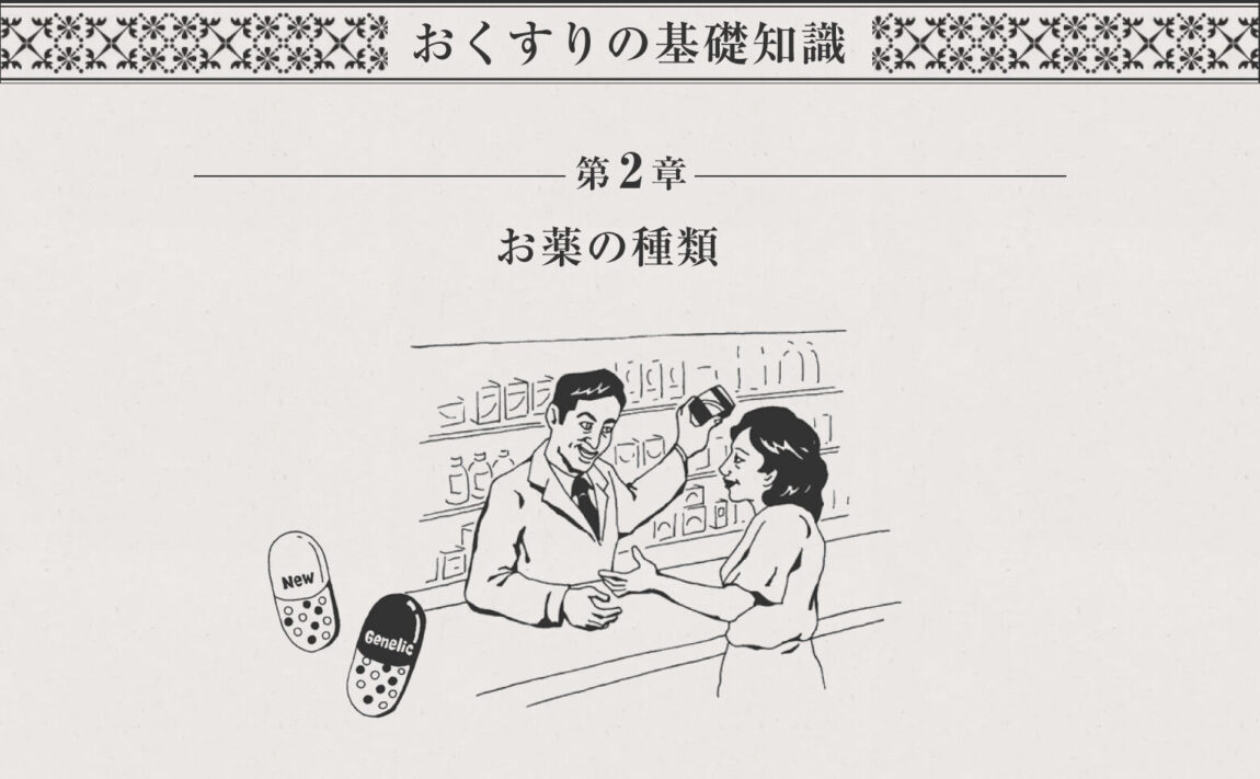 おくすりの基礎知識ー第2章 お薬の種類