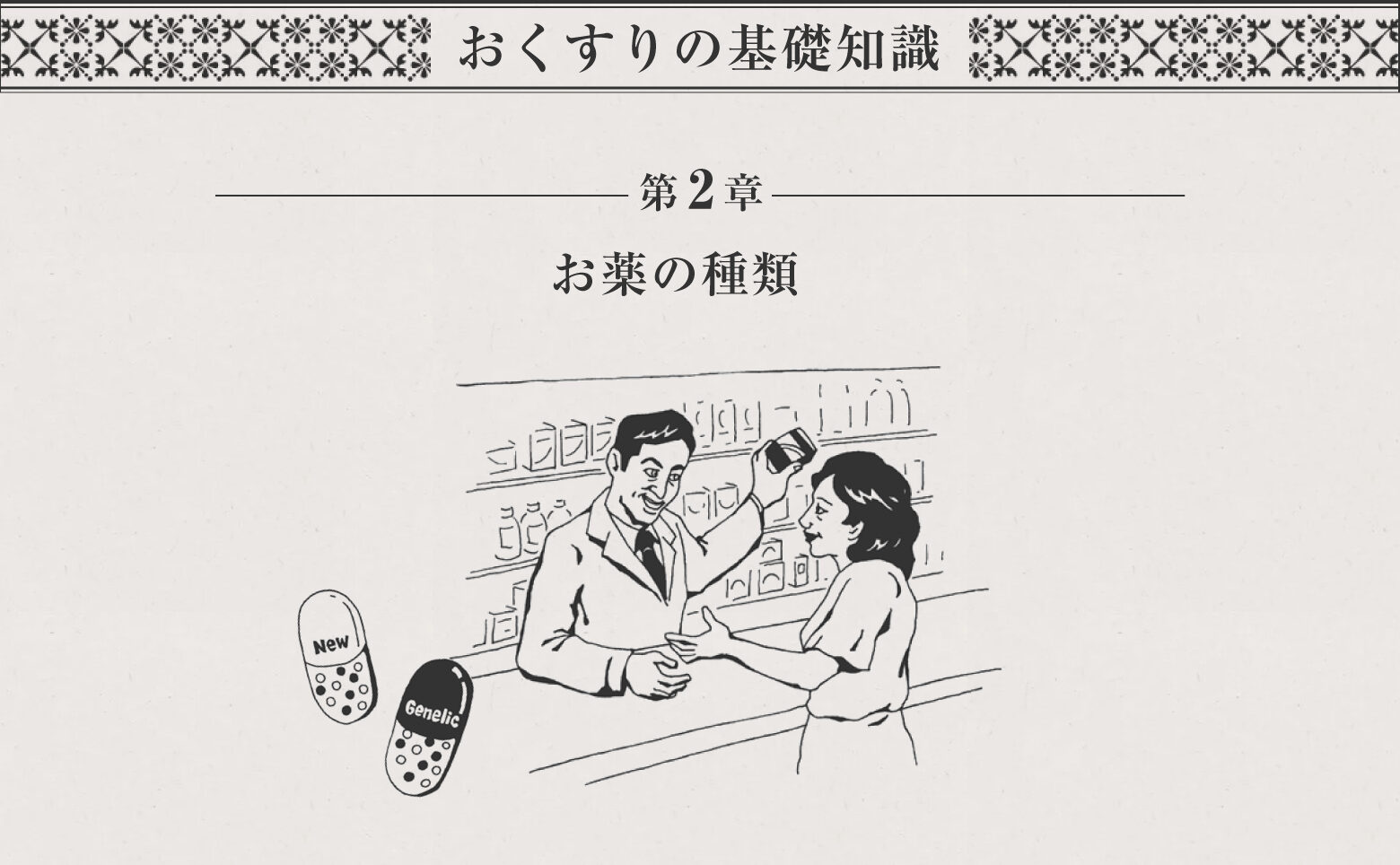 おくすりの基礎知識ー第2章 お薬の種類