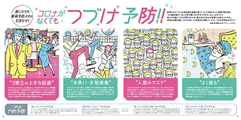 HGM「かぜ」コロナがなくてもつづけ予防!!(pp.6-7)