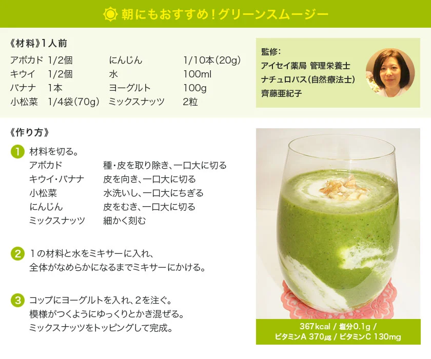 朝にもおすすめ!グリーンスムージー