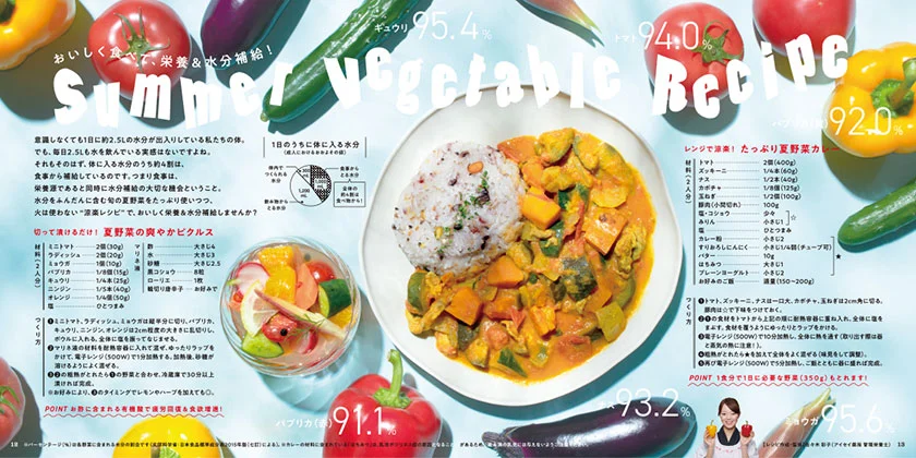 HGM vol.34「熱中症」 pp.12-13『Summer Vegetable Recipe』