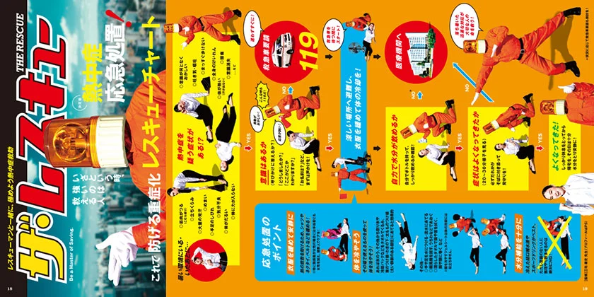 HGM vol.34「熱中症」 pp.18-19『レスキューマンと一緒に、極めよう熱中症救助 ザ・レスキュー』