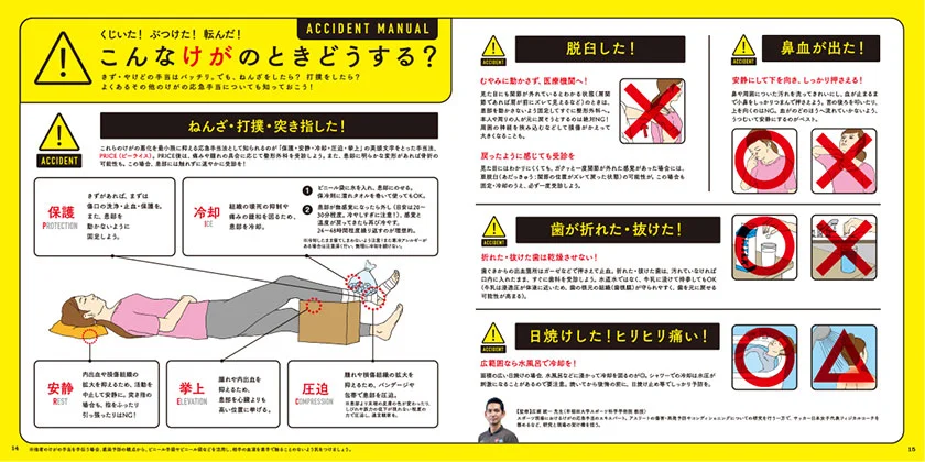 HGM vol.30「きず・やけど」 pp.14-15『こんなけがのときどうする?』