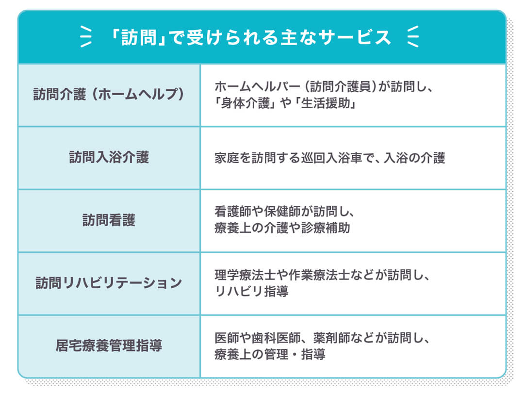 series-kaigo-03-cut01