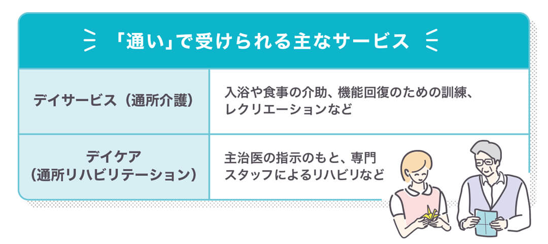 series-kaigo-03-cut02