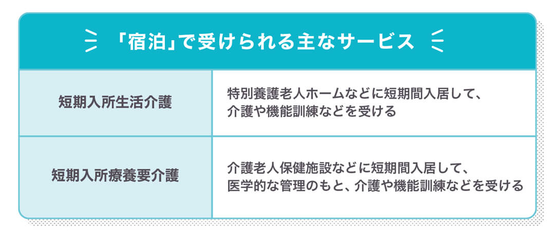 series-kaigo-03-cut03