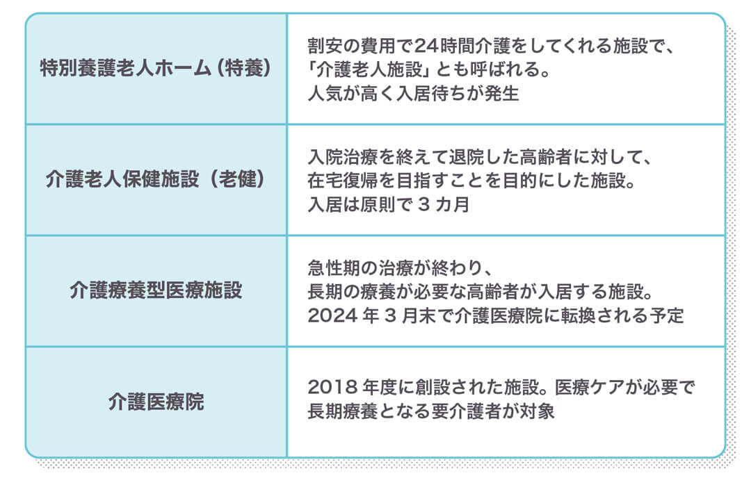 series-kaigo-03-cut05