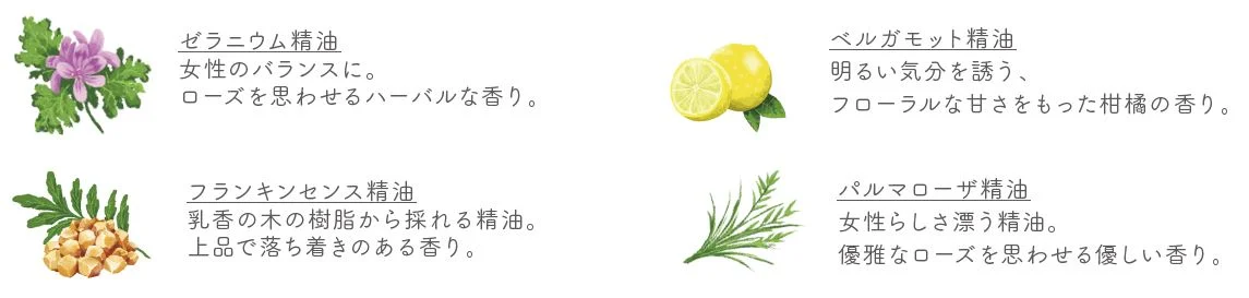 生活の木ブレンド精油