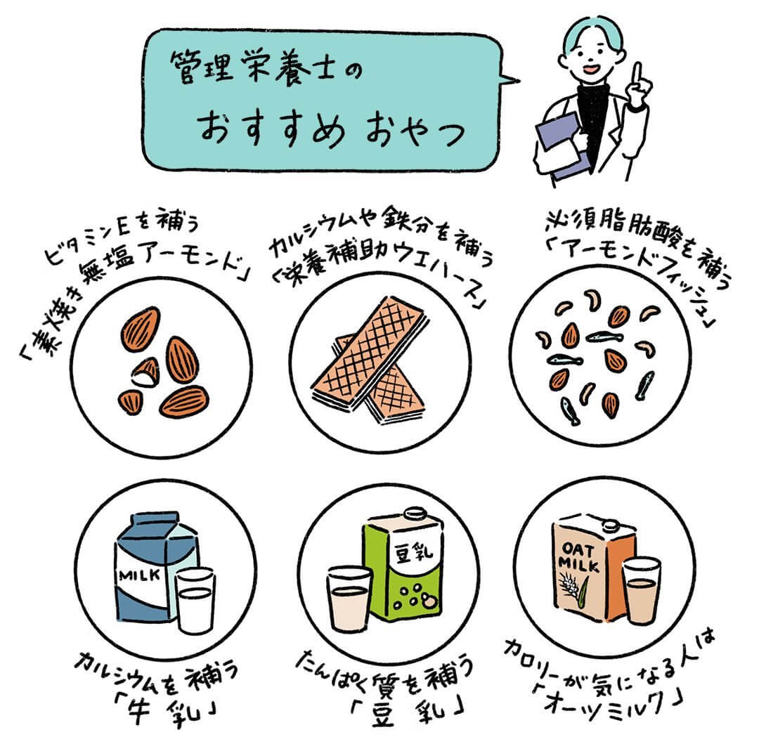 40代から見直したい、食事の摂り方＆お酒の飲み方