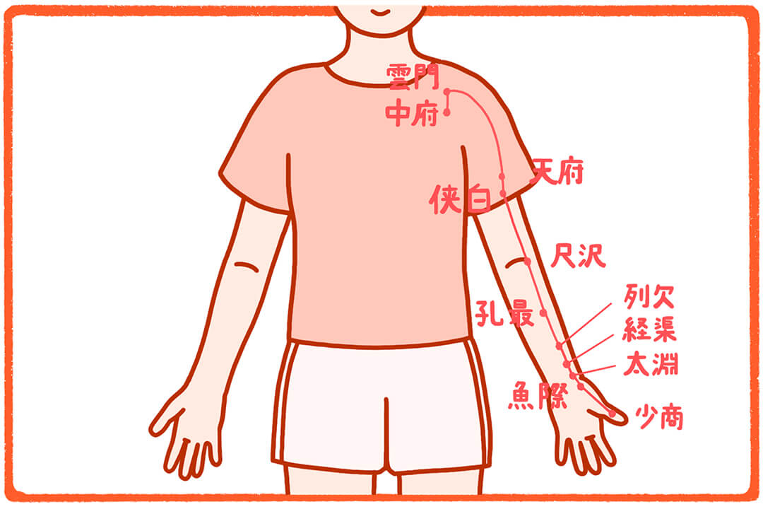 咳止めに有効なツボ5選！咳のつらさを和らげたいときの対処法