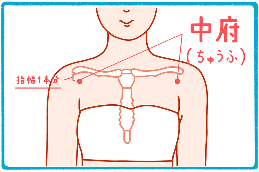 咳止めに有効なツボ5選！咳のつらさを和らげたいときの対処法