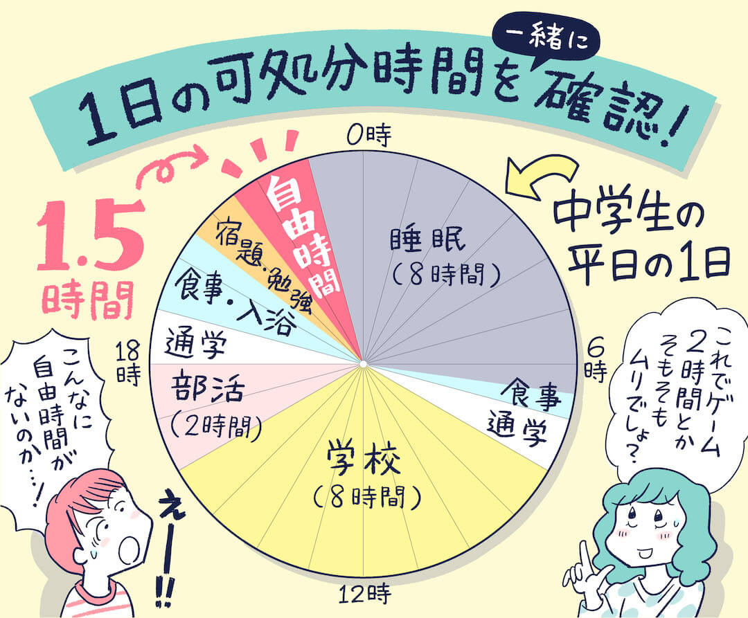 shishunki-05-childs-first-phone-cut03