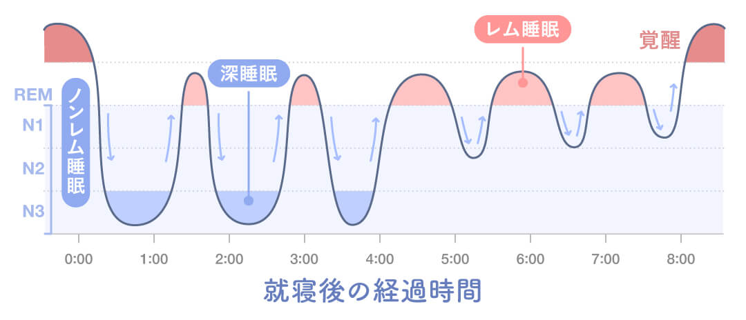 250304-sleep-device-cut03