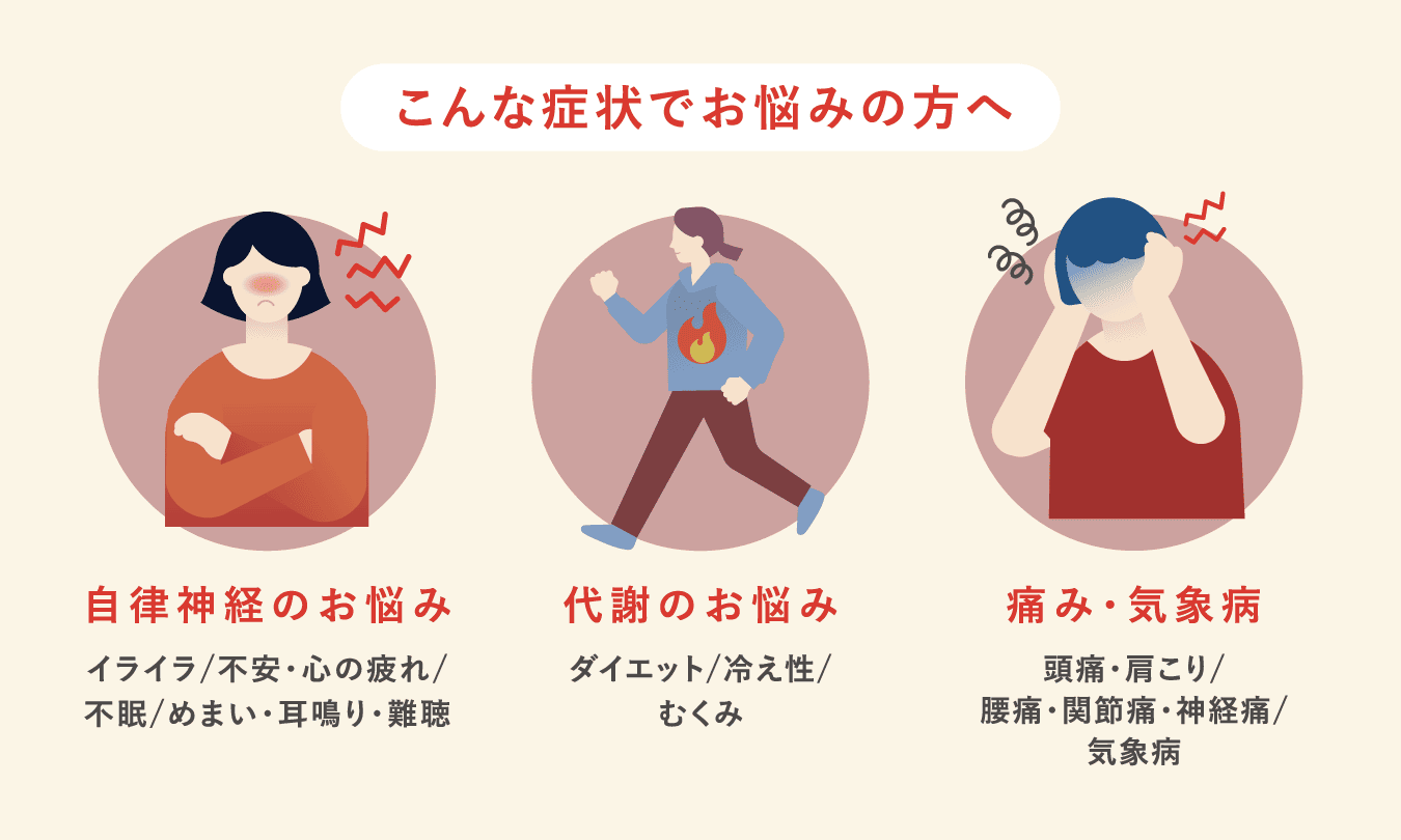 こんな症状でお悩みの方へ