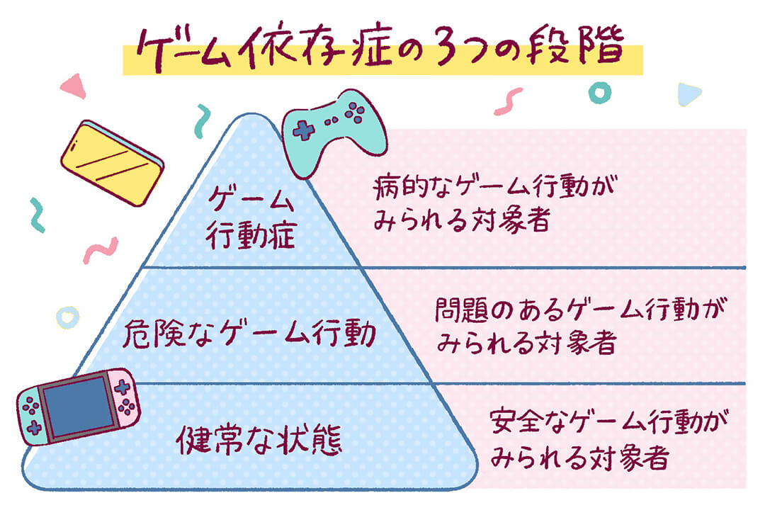 250506-addiction-kids-game-cut02