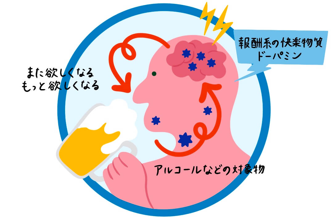 250506-addiction-kiso-cut01