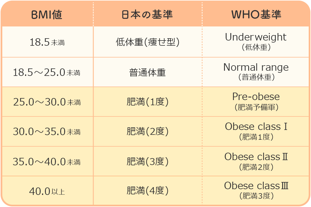 250910fat-and-thin-fatrisk-cut04
