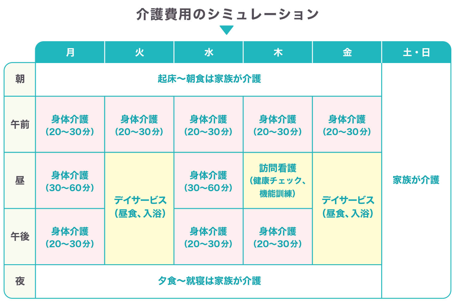 series-kaigo-04-cut01