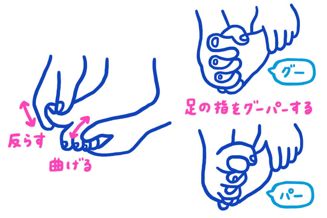 251112rest-techniques-weakness-training-cut01
