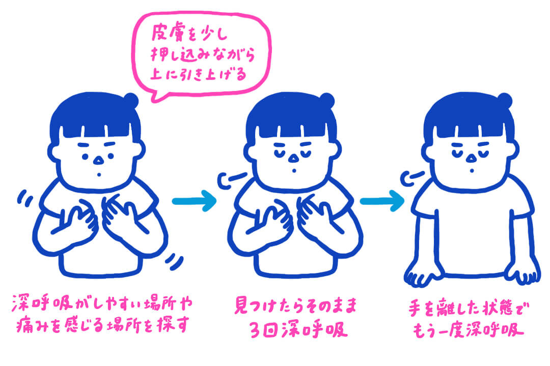 251112rest-techniques-weakness-training-cut06