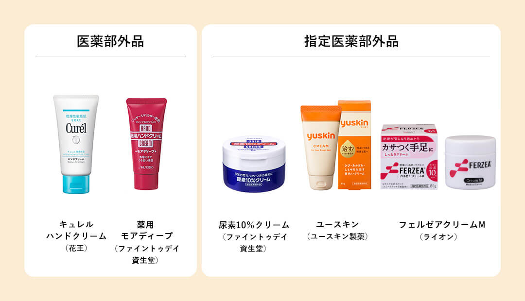 手荒れしたときのハンドケア。薬局で何を買えばいい？