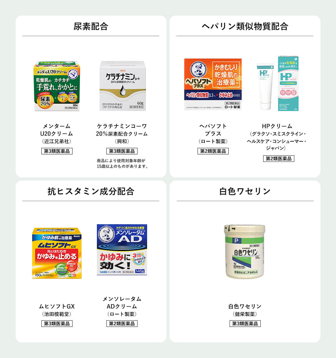 手荒れしたときのハンドケア。薬局で何を買えばいい？