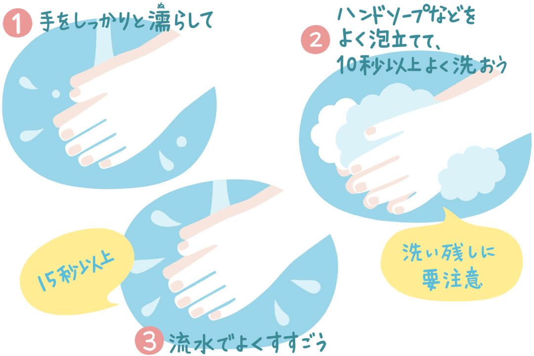子どもの手荒れ予防。正しい手洗い・消毒・ハンドケア
