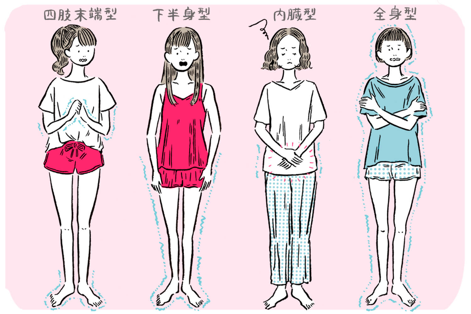 冷え症のタイプに合わせた、今すぐできる「温活術」