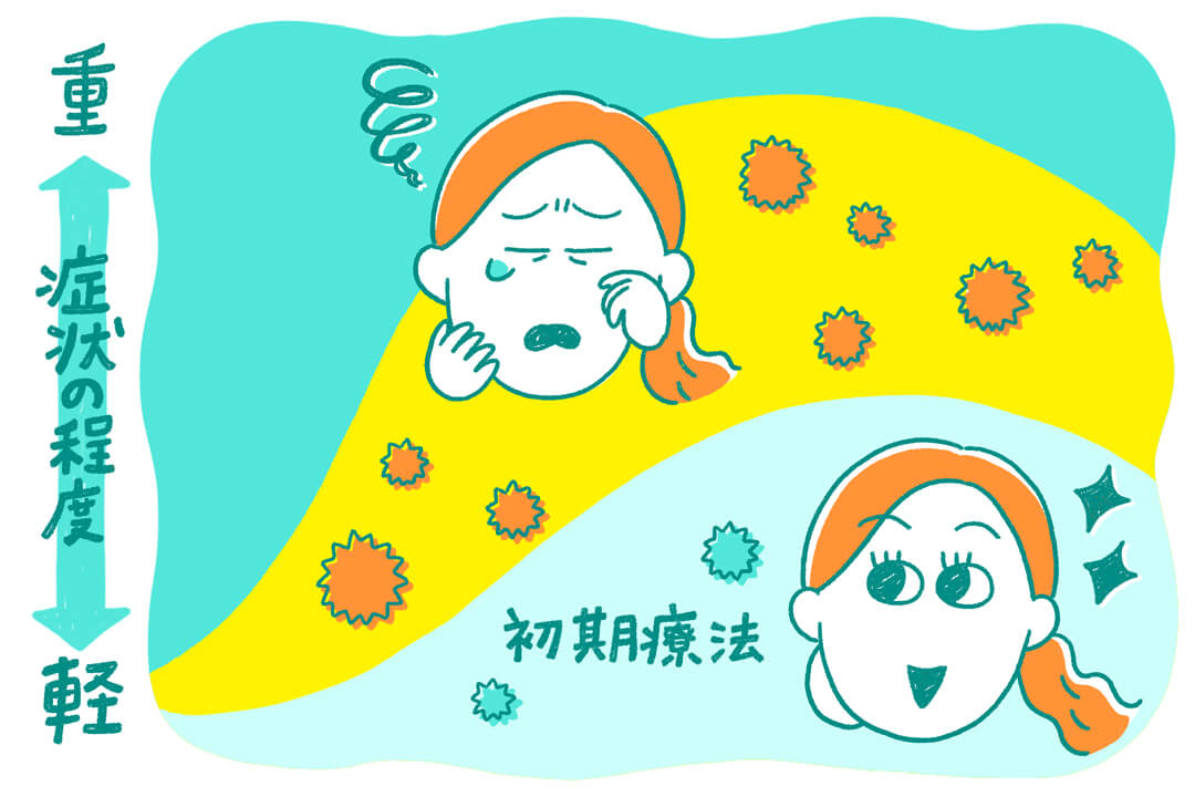 どうする？つらい目のかゆみ。眼科医に聞く目の労り方