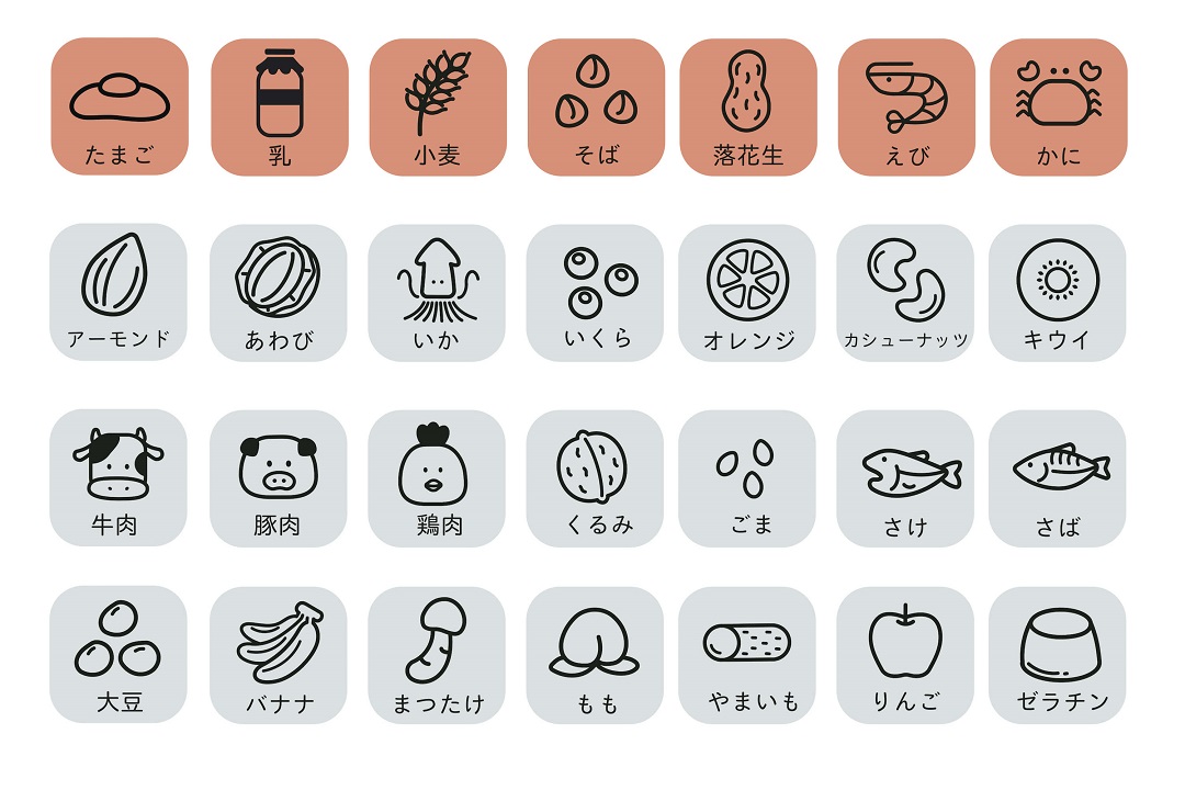 食通・さとなおさん「アニサキスアレルギーになって見えたもの」