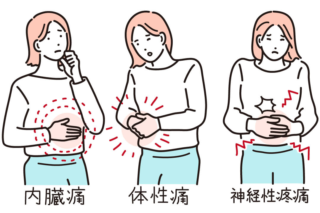 この痛みの正体は？「腹痛」のさまざまな原因と対処法
