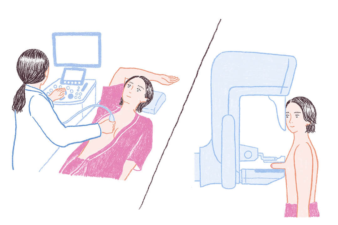 年代別・健康診断「オプション」の選び方 ～女性編～