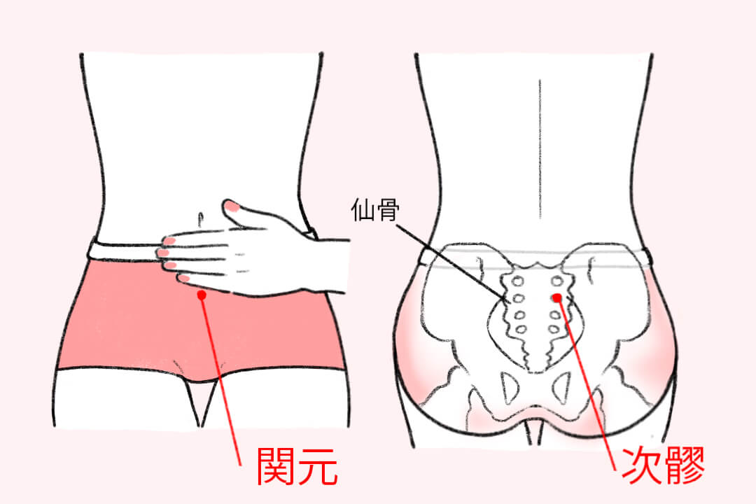 つらい痛みをなんとかしたい。生理痛をやわらげるツボ