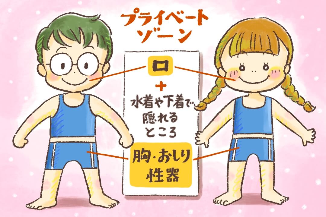 赤ちゃんはどう生まれるの？子どもの性の質問と答え方